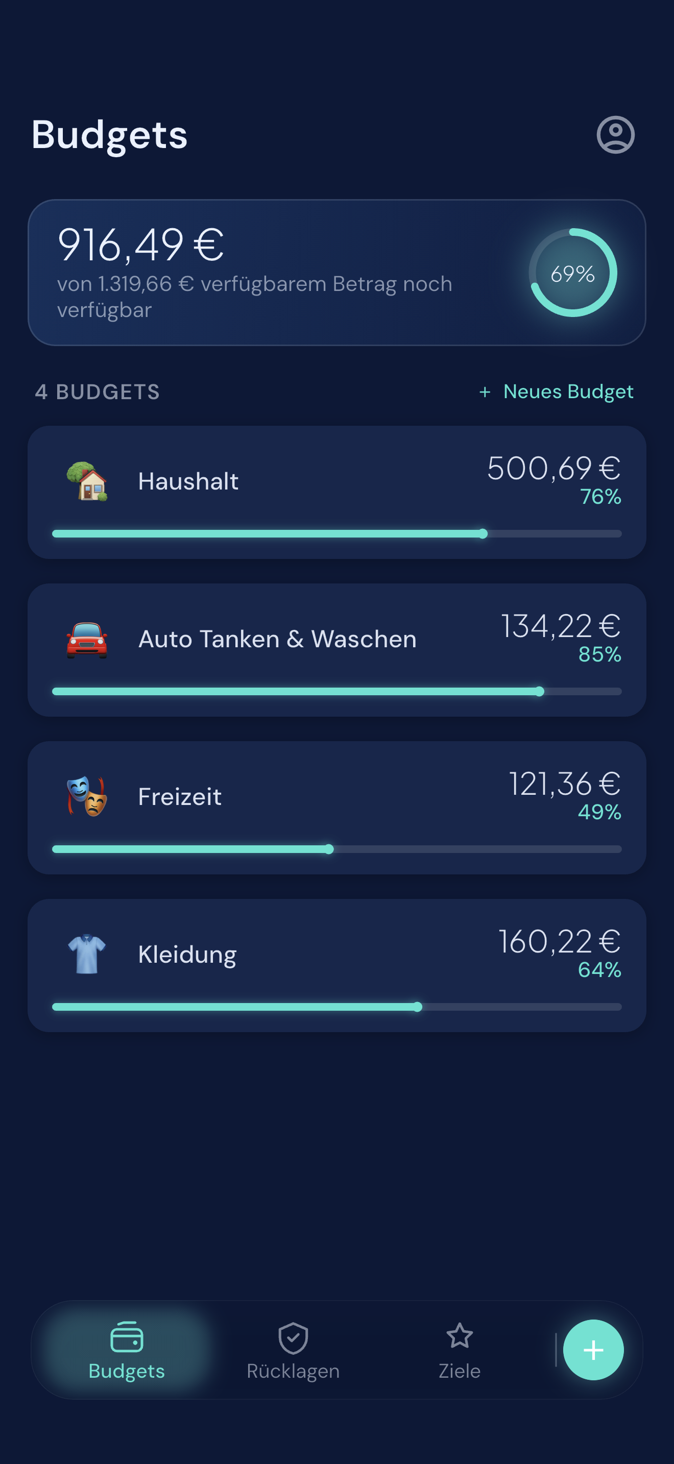 Budget-Übersicht in Schmidti Budget mit verfügbarem Betrag und vier Budgets mit Fortschrittsbalken