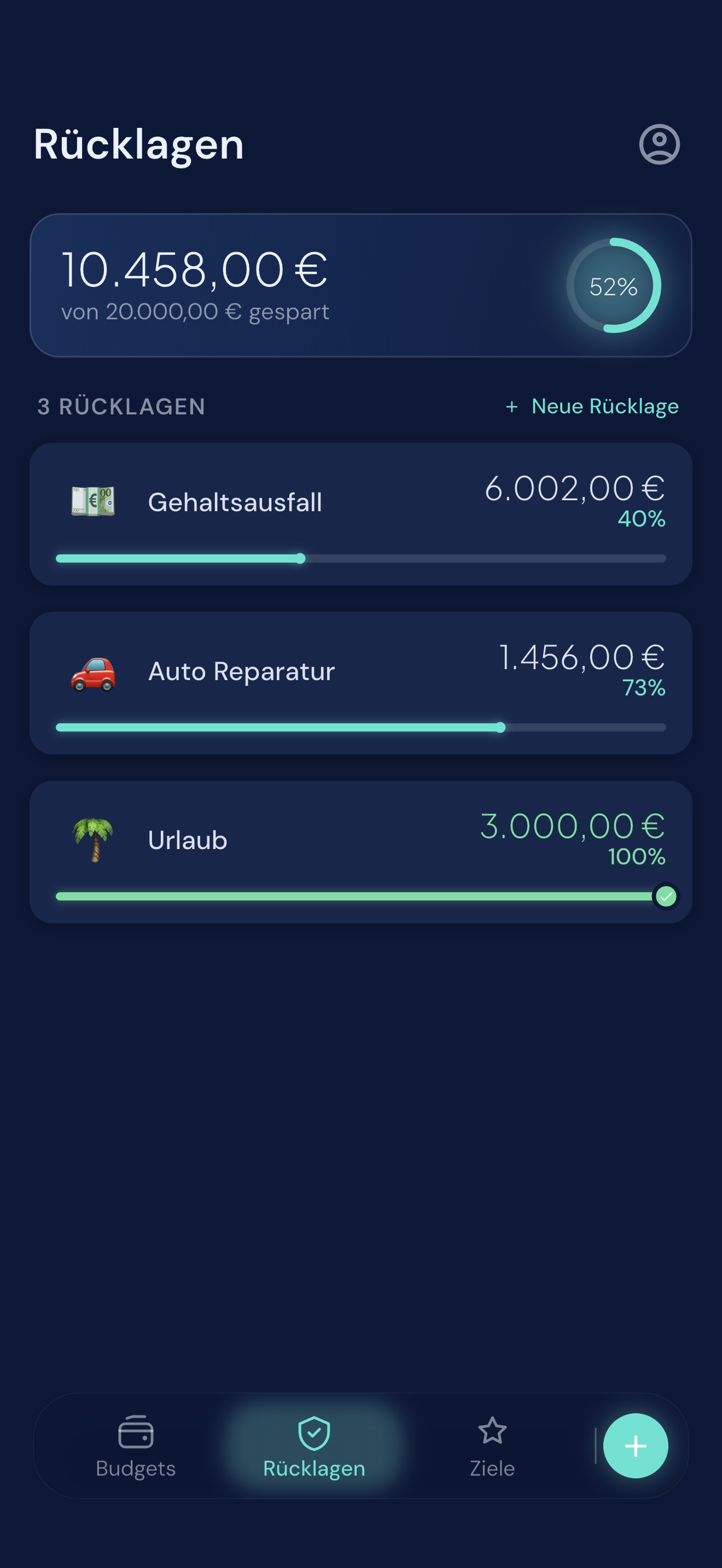 Rücklagen-Tab in Schmidti Budget mit Rücklagen für Verdienstausfall, Autowartung und Nebenkosten